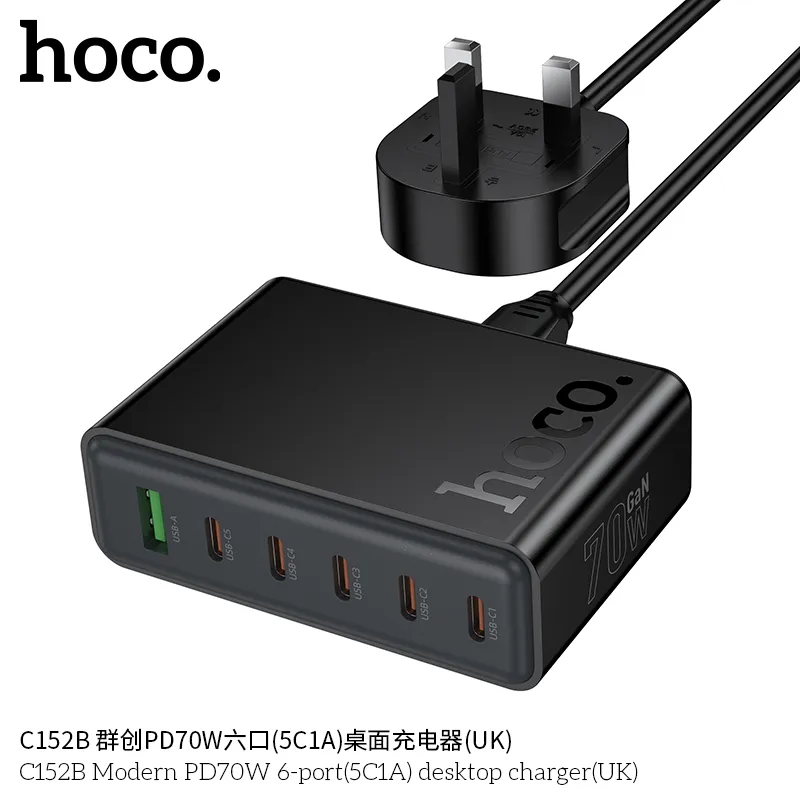Tính năng chi tiết: USB-C, USB-A tương thích nhiều chuẩn, công suất tối đa 70W