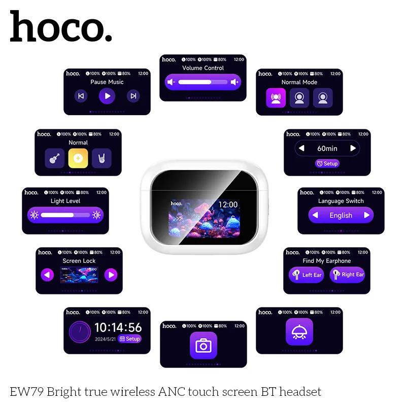 Công nghệ Bluetooth 5.4 cho kết nối ổn định