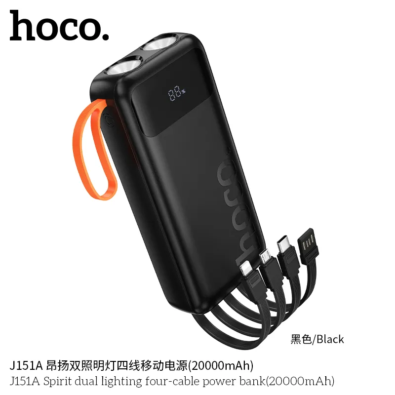 Công năng mạnh mẽ với dung lượng 20000mAh, sạc nhanh cùng 4 cáp đa năng