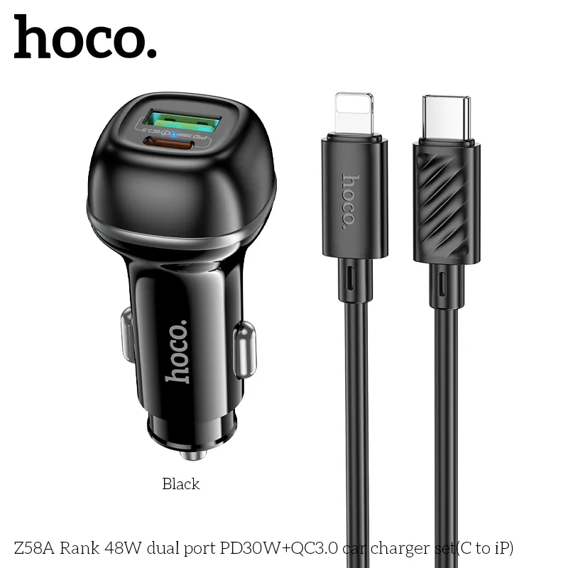 Đóng gói bao gồm dây C to iP dài 1m đầy đủ tiện lợi